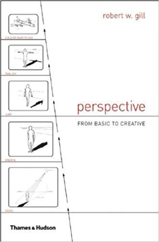 Perspective From Basic To Creative